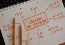 Is Amazon FBA Still Profitable in 2025? What You Need to Know Is Amazon FBA Still Profitable in 2025
