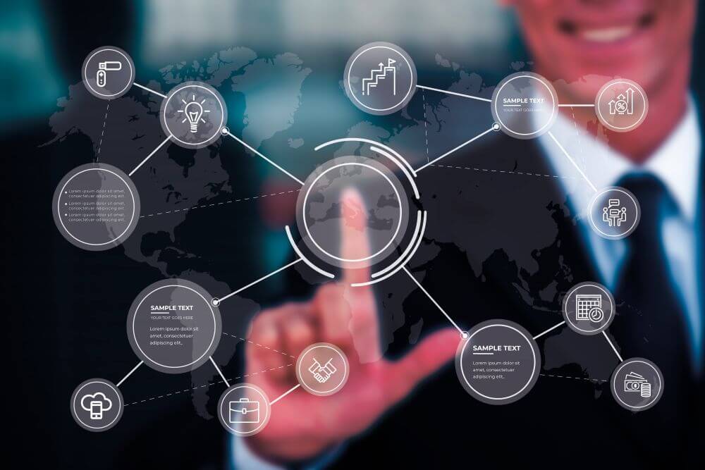 The Rise of Connected Systems in Business Decision-Making The Rise of Connected Systems in Business Decision-Making